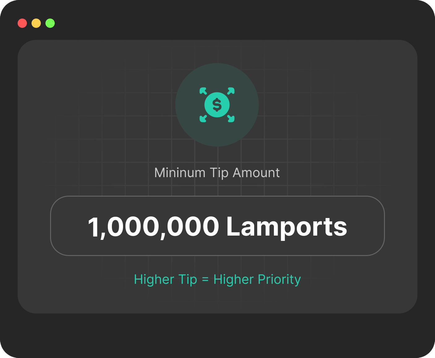 Cost-per-transaction Model